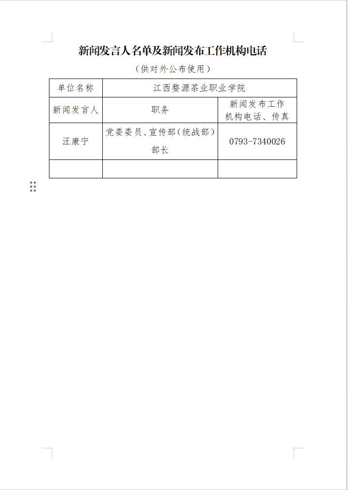 江西婺源茶業職業杏盛新聞發言人名單及新聞發布機構聯系方式